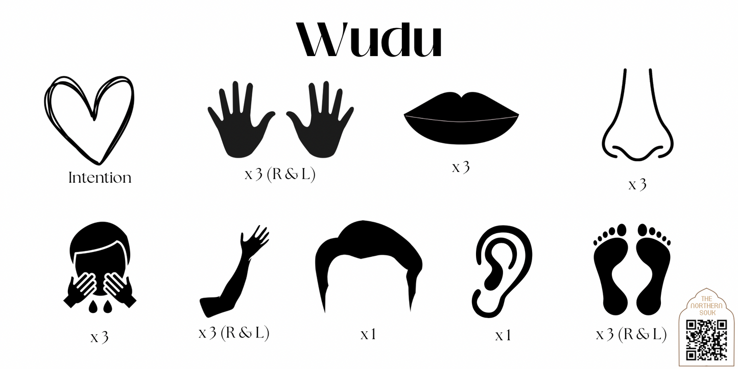 Simple Wudu Steps Sticker - Small